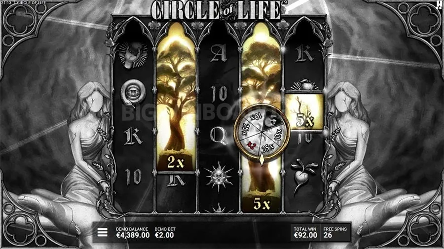 Latest online casino trends in 2026